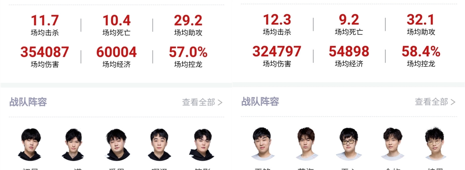 领军人物穆