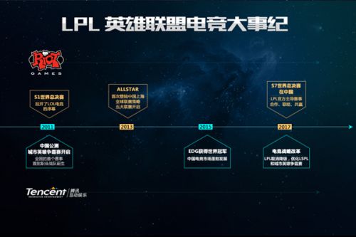 让我们拭目