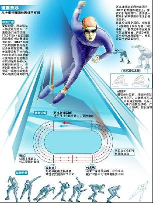 次证明了自