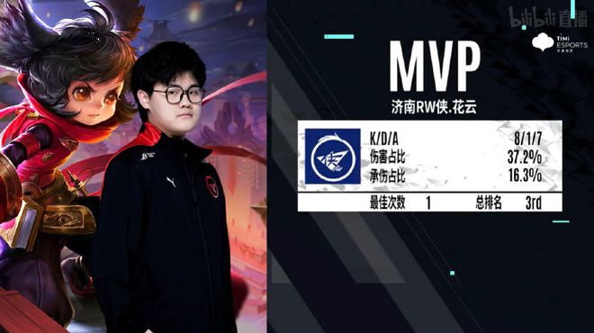 处于联盟前 处于联盟前